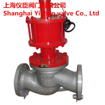 Cast Steel Wcb J741h Hydraulic Operatded Globe Valve